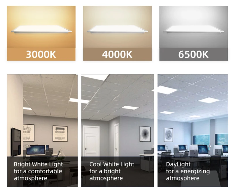 Factory Price Dimmable 2x2 2x4 60x60 595x595 600x600mm 36w 40w 42w 48w 6500K Ceiling Backlit Led Panel Light For Commercial -  - 3